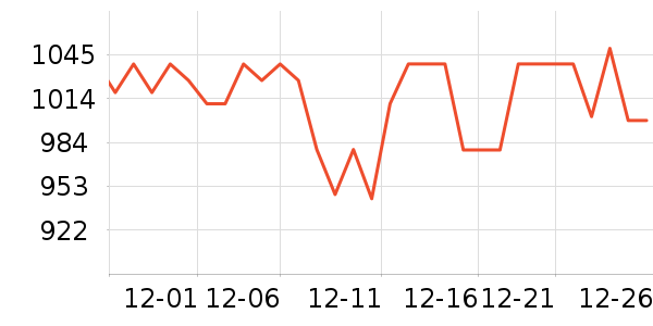 ��������̥��ʷ�۸�