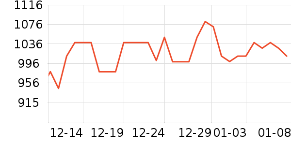 ��������̥��ʷ�۸�