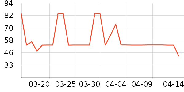 ������ʪ��ʷ�۸�