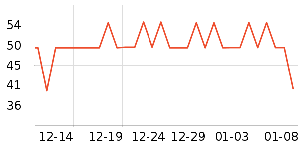 ������ʪ��ʷ�۸�