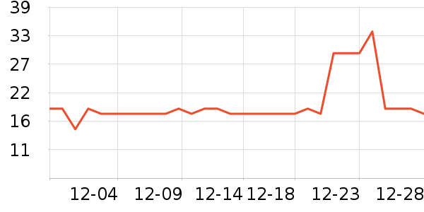 ��֥ʿ����/������ʷ�۸�