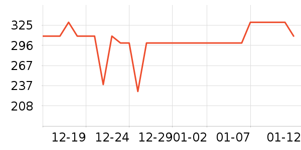 ����֮����ѥ��ʷ�۸�