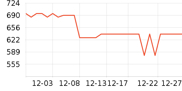 ά�ϻ��⹤����ʷ�۸�