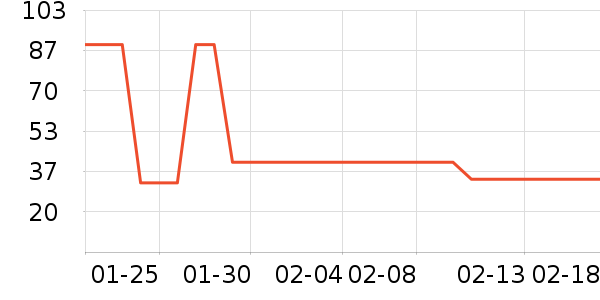 ����ˬ��ˮ��ʷ�۸�