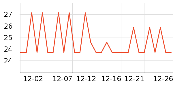 ����������ʷ�۸�