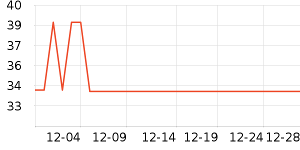 ��ɯ������ʷ�۸�