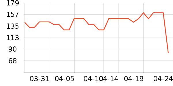 ������ƿ������ʷ�۸�