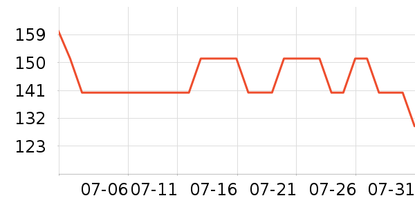 ������ƿ������ʷ�۸�