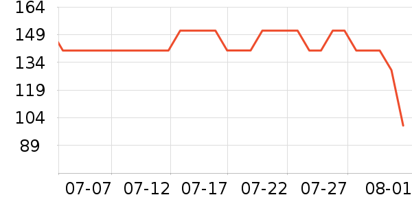 ������ƿ������ʷ�۸�