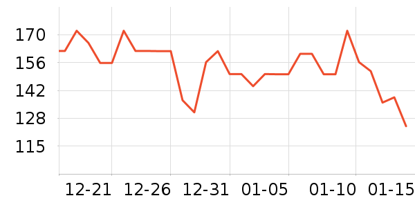 ������ƿ������ʷ�۸�