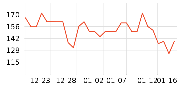 ������ƿ������ʷ�۸�