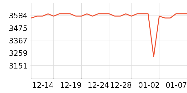 ̡�����/�վ���ʷ�۸�