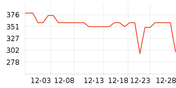 �¶����������������ʷ�۸�