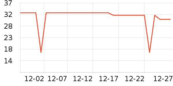 ��Ķ����������/˪��ʷ�۸�