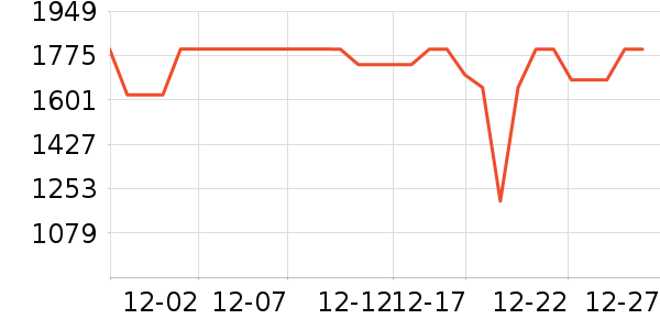 �Ŷ�ҽ�ƺ�������ʷ�۸�