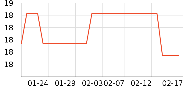 ����ɽ��ð������ʷ�۸�