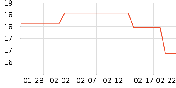 ����ɽ��ð������ʷ�۸�