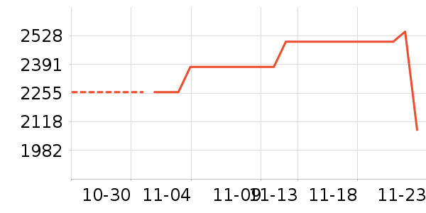 ��֥��ʷ�۸�