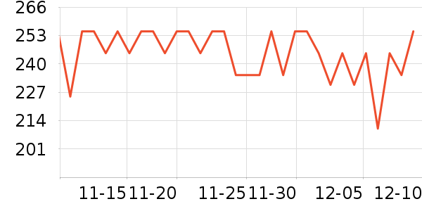 �������鰮�����ʷ�۸�