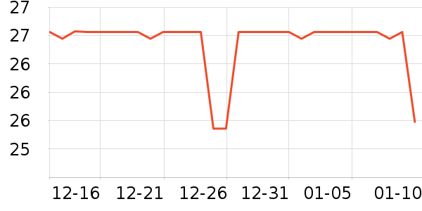 ������ë��/������ʷ�۸�