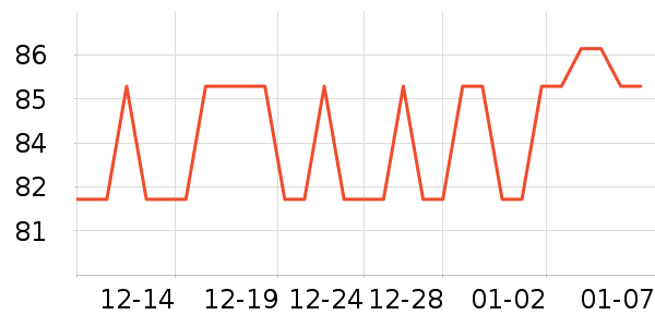 ��˿������������ʷ�۸�