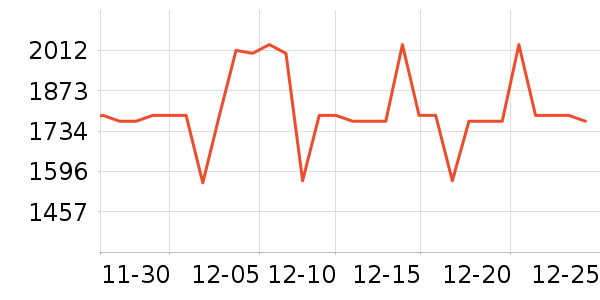 ����������Ƶ����豸��ʷ�۸�