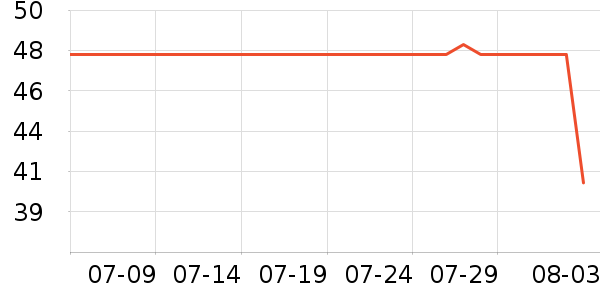 ��Ķ����ĥɰ/ԡ����ʷ�۸�