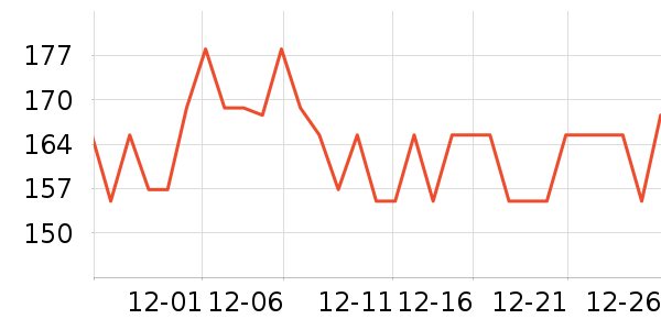 ��������������ʷ�۸�