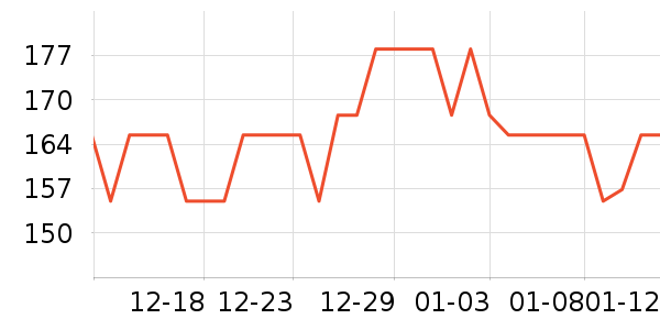 ��������������ʷ�۸�