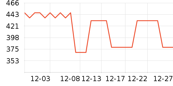 ά�ϻ��⹤����ʷ�۸�