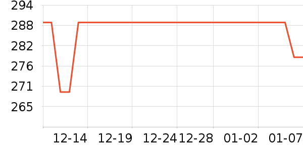 �������촲����ʷ�۸�