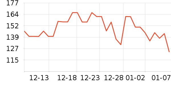 ������ƿ������ʷ�۸�