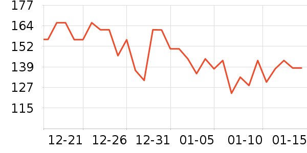 ������ƿ������ʷ�۸�