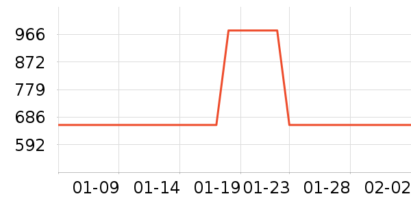 �������촲Ʒ���� ��ʷ�۸�