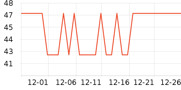 è��������ʷ�۸�