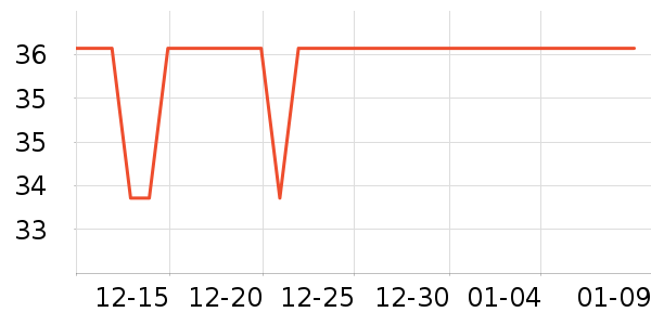 ������๤����ʷ�۸�