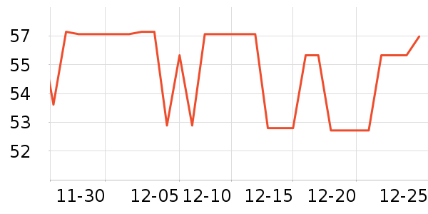 ����ϴ��ˮ��ʷ�۸�