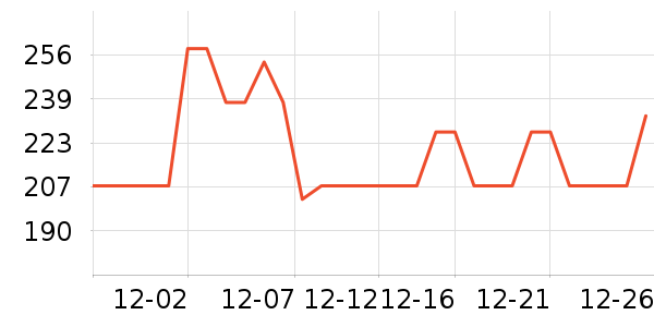 �����˹�˶�Ь��ʷ�۸�