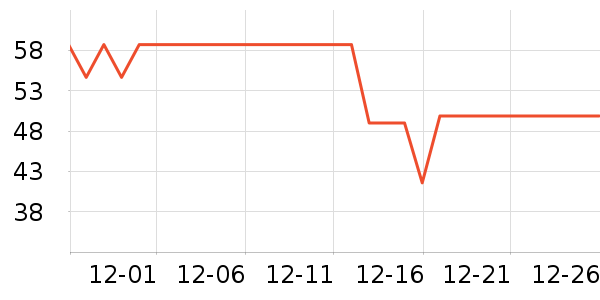 �������˱�����ʳ��ʷ�۸�