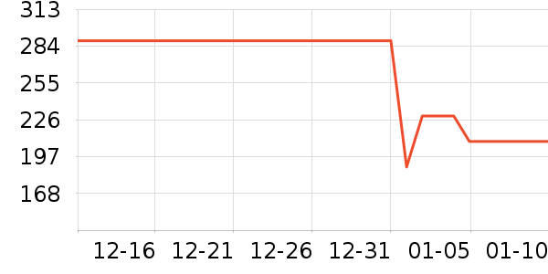 ��ֻ���������ʷ�۸�