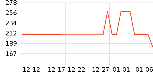 ֩������װƤЬ��ʷ�۸�