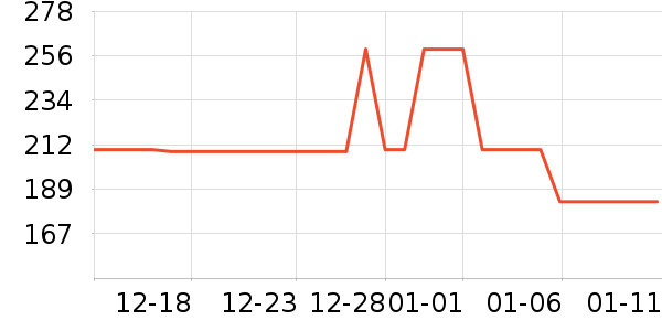 ֩������װƤЬ��ʷ�۸�