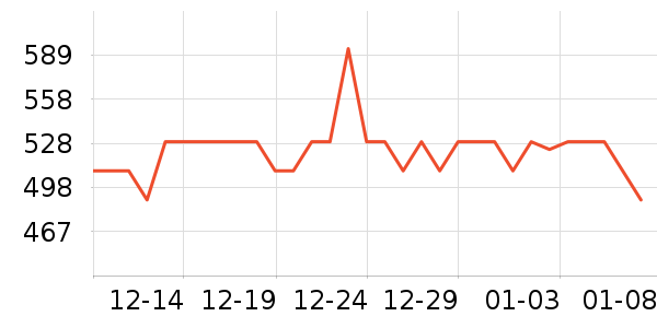 �����װ�/��װ��ʷ�۸�
