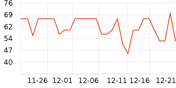 ��������׿�����ʷ�۸�