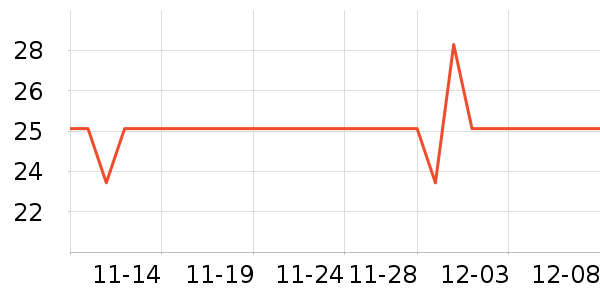 ��������һ���Բ;���ʷ�۸�