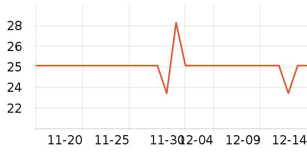 ��������һ���Բ;���ʷ�۸�