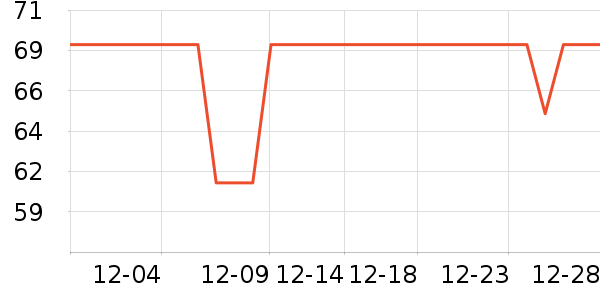 �տ���ԡ��Ʒ��ʷ�۸�