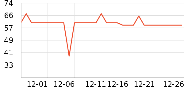 СƤ�׷�/�׺�/������ʷ�۸�