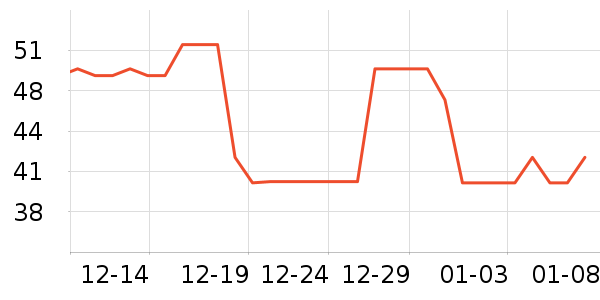 ũ��ɽȪ������ʷ�۸�