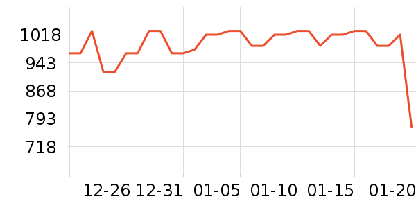 ����ϴ�»���ʷ�۸�